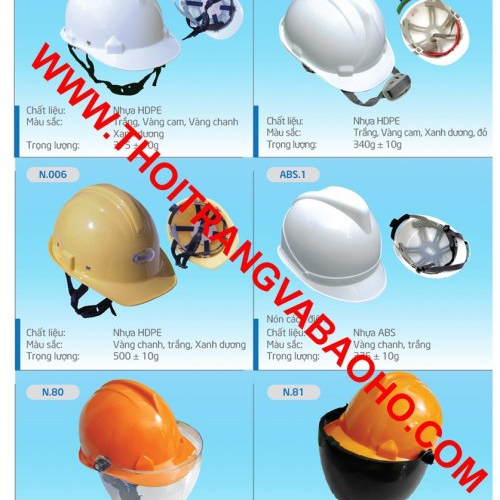 NÓN BHLĐ NÚT VẶN 